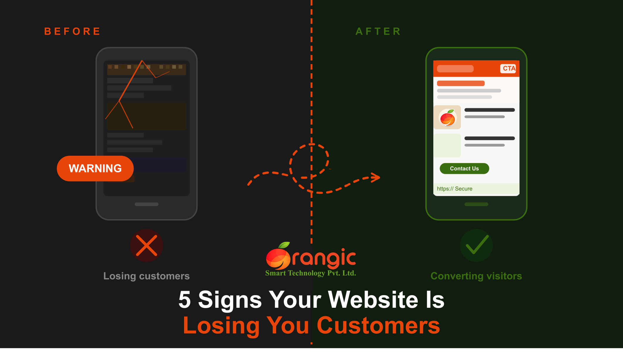 5 Signs Your Business Website Is Losing You Customers (And What to Do About It)